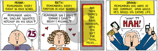 Cathy Classics on Tuesday July 16, 2002 Comic Strip
