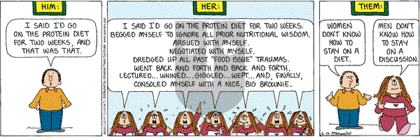 Cathy Classics on Tuesday June 10, 2003 Comic Strip