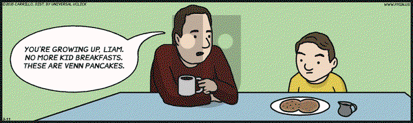 F Minus on Friday March 11, 2016 Comic Strip