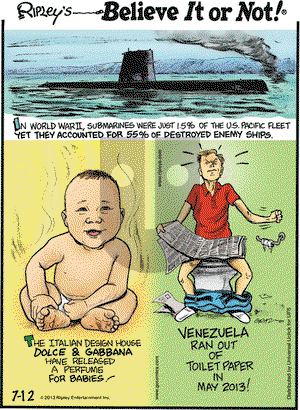 Ripley's Believe It or Not on Friday July 12, 2013 Comic Strip