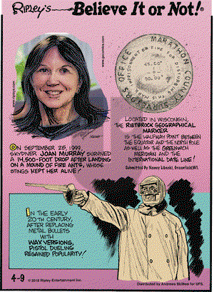 Ripley's Believe It or Not on Monday April 9, 2018 Comic Strip