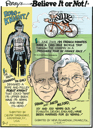 Ripley's Believe It or Not on Tuesday September 1, 2009 Comic Strip
