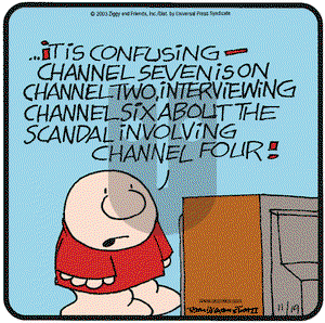 Ziggy on Wednesday November 19, 2003 Comic Strip