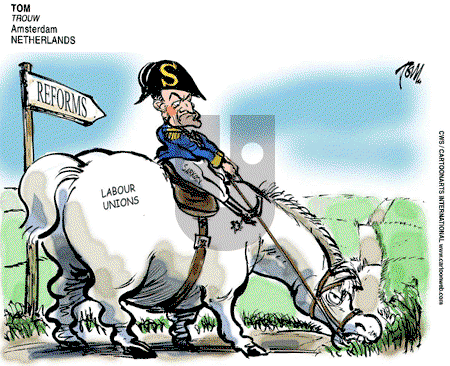 Views of the World on Monday November 26, 2007 Comic Strip