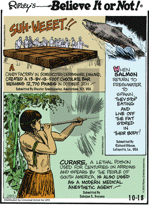 Ripley's Believe It or Not on Thursday October 18, 2012 Comic Strip