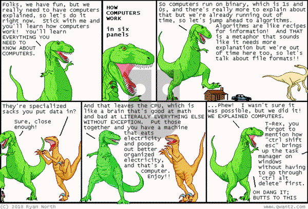 Dinosaur Comics on Thursday January 30, 2025 Comic Strip