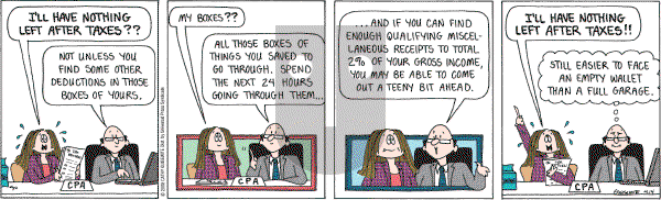 Cathy Classics - Monday April 14, 2008 Comic Strip