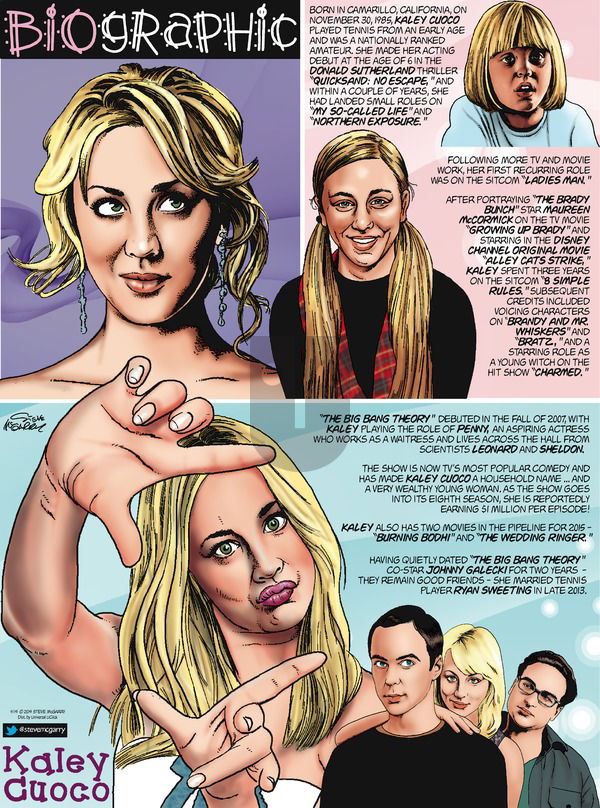 Biographic on Sunday September 14, 2014 Comic Strip