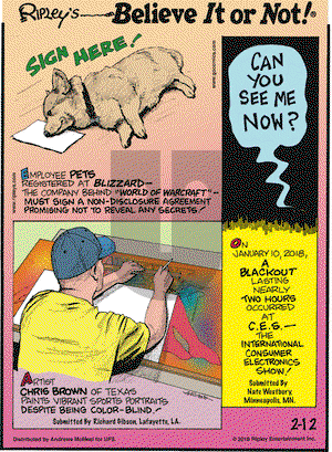 Ripley's Believe It or Not on Monday February 12, 2018 Comic Strip