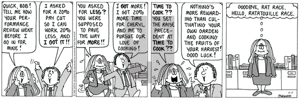 Cathy Classics on Monday November 11, 1996 Comic Strip