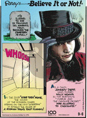 Ripley's Believe It or Not on Friday September 6, 2019 Comic Strip