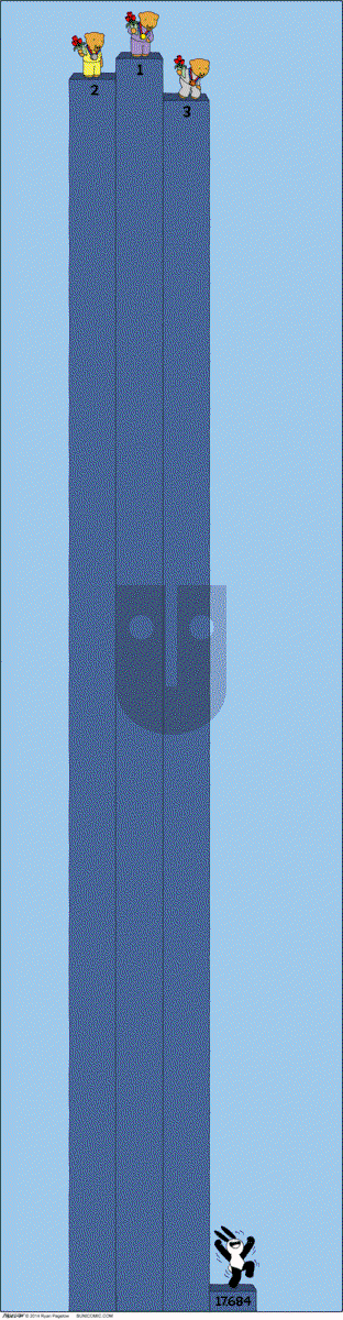 Buni on Monday February 24, 2014 Comic Strip