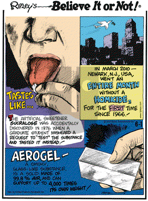 Ripley's Believe It or Not on Tuesday June 1, 2010 Comic Strip