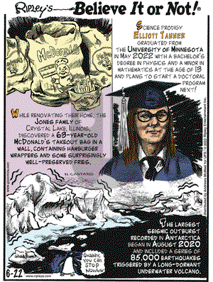 Ripley's Believe It or Not - Wednesday June 22, 2022 Comic Strip