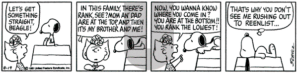 Peanuts on Wednesday August 19, 1981 Comic Strip