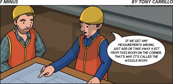 F Minus - Sunday October 6, 2024 Comic Strip