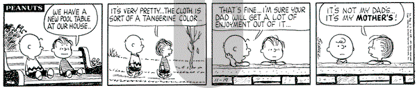 Peanuts - Monday November 19, 1962 Comic Strip