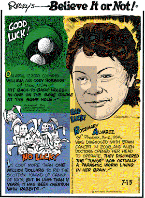 Ripley's Believe It or Not on Thursday July 15, 2010 Comic Strip