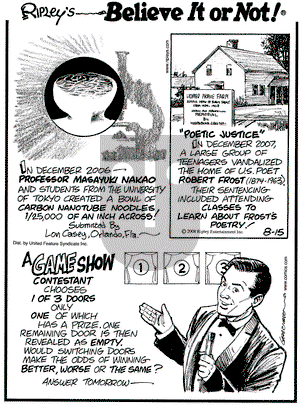 Ripley's Believe It or Not on Friday August 15, 2008 Comic Strip