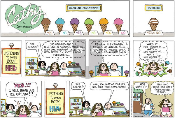 Cathy Classics on Sunday September 3, 2006 Comic Strip