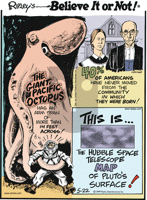 Ripley's Believe It or Not on Friday May 22, 2009 Comic Strip