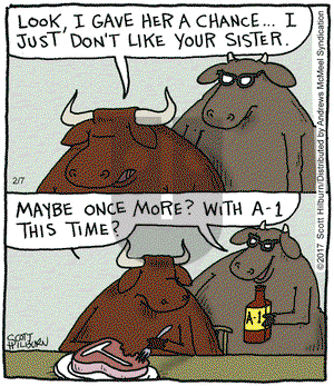 The Argyle Sweater on Tuesday February 7, 2017 Comic Strip