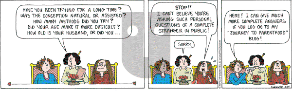Cathy Classics - Thursday May 24, 2007 Comic Strip