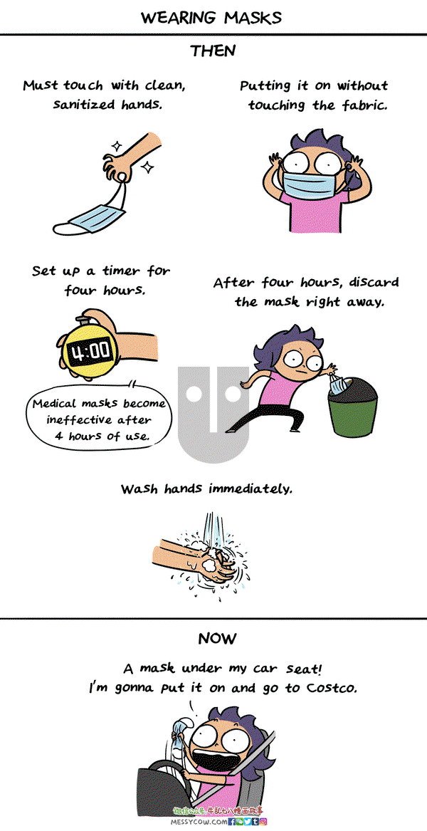 Messycow Comics on Friday October 30, 2020 Comic Strip