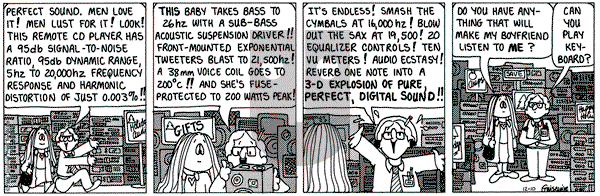 Cathy Classics on Wednesday December 10, 1986 Comic Strip