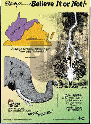 Ripley's Believe It or Not on Saturday April 21, 2018 Comic Strip