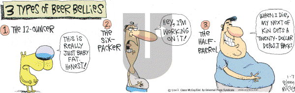 The Duplex on Saturday January 14, 2006 Comic Strip