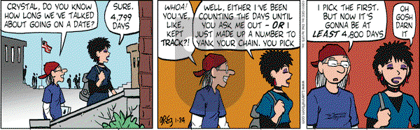 Luann - Monday January 24, 2011 Comic Strip