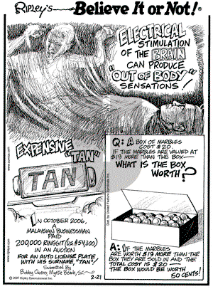 Ripley's Believe It or Not on Wednesday February 21, 2007 Comic Strip