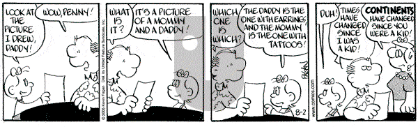 Drabble on Tuesday August 2, 2005 Comic Strip
