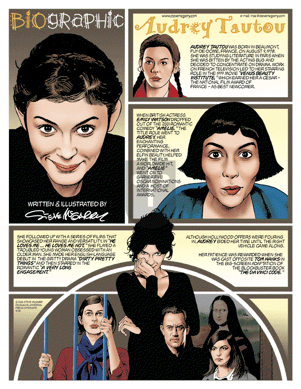 Biographic on Sunday April 30, 2006 Comic Strip