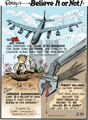 Ripley's Believe It or Not on Saturday May 30, 2009 Comic Strip
