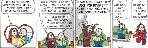 Cathy Classics - Wednesday April 21, 2004 Comic Strip