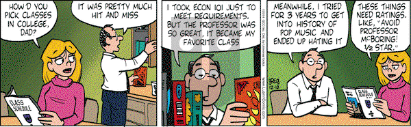 Luann on Thursday December 18, 2014 Comic Strip