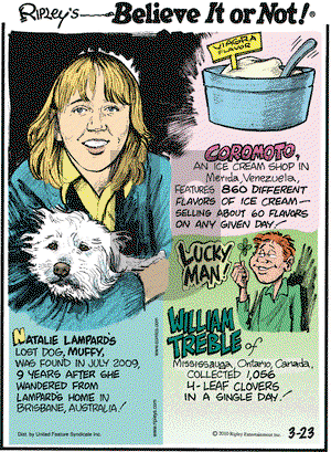 Ripley's Believe It or Not on Tuesday March 23, 2010 Comic Strip