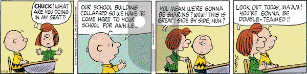 Peanuts - Tuesday January 10, 2023 Comic Strip