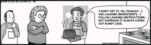F Minus on Saturday October 7, 2006 Comic Strip