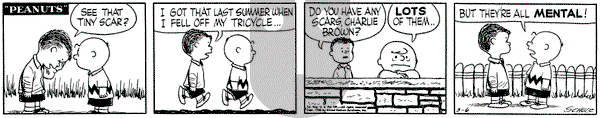 Peanuts on Tuesday March 6, 1956 Comic Strip