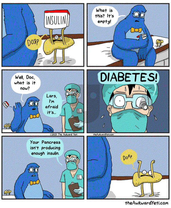 The Awkward Yeti on Saturday October 17, 2015 Comic Strip