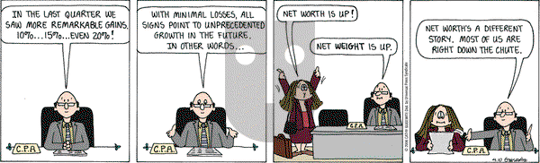 Cathy Classics on Monday April 10, 2006 Comic Strip