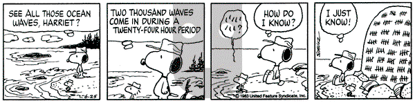 Peanuts - Saturday June 25, 1983 Comic Strip