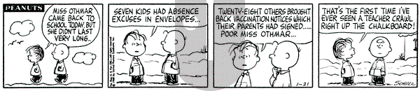 Peanuts on Thursday January 21, 1965 Comic Strip