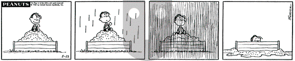 Peanuts on Wednesday May 22, 1968 Comic Strip