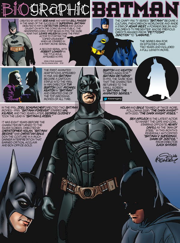 Biographic on Sunday March 20, 2016 Comic Strip
