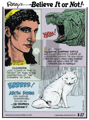 Ripley's Believe It or Not on Thursday August 27, 2020 Comic Strip