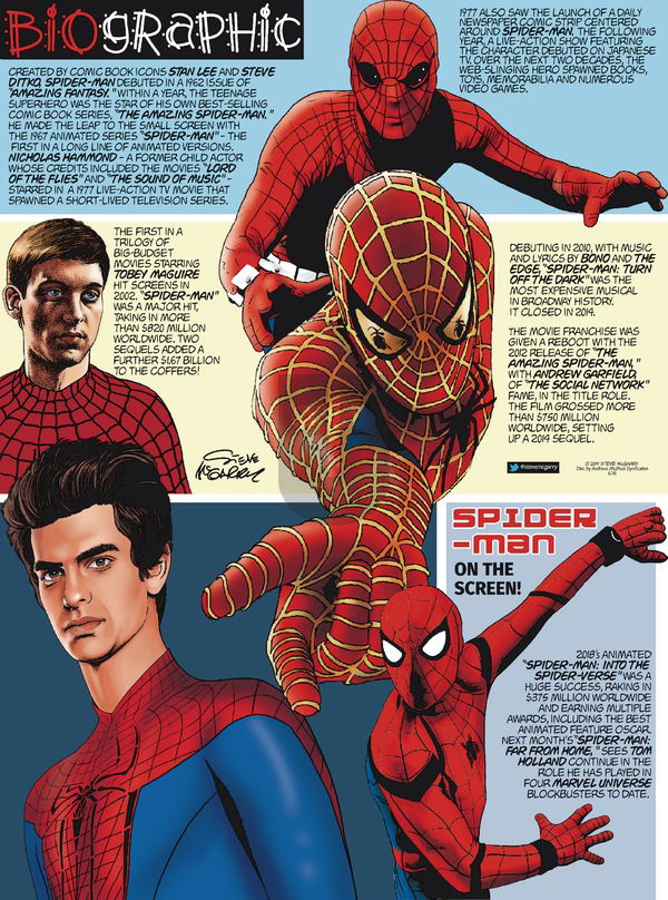 Biographic on Sunday June 16, 2019 Comic Strip